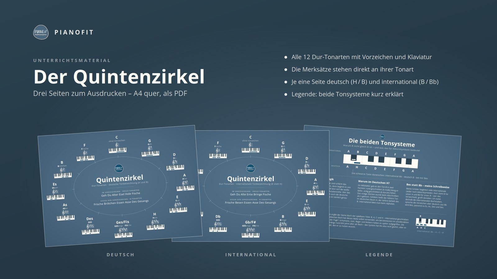 Quintenzirkel kostenlos zum Download als PDF